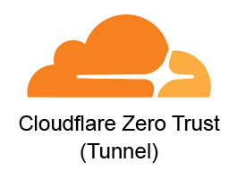Cloudflare Zero Trust266x200 Cloudflare Zero Trust